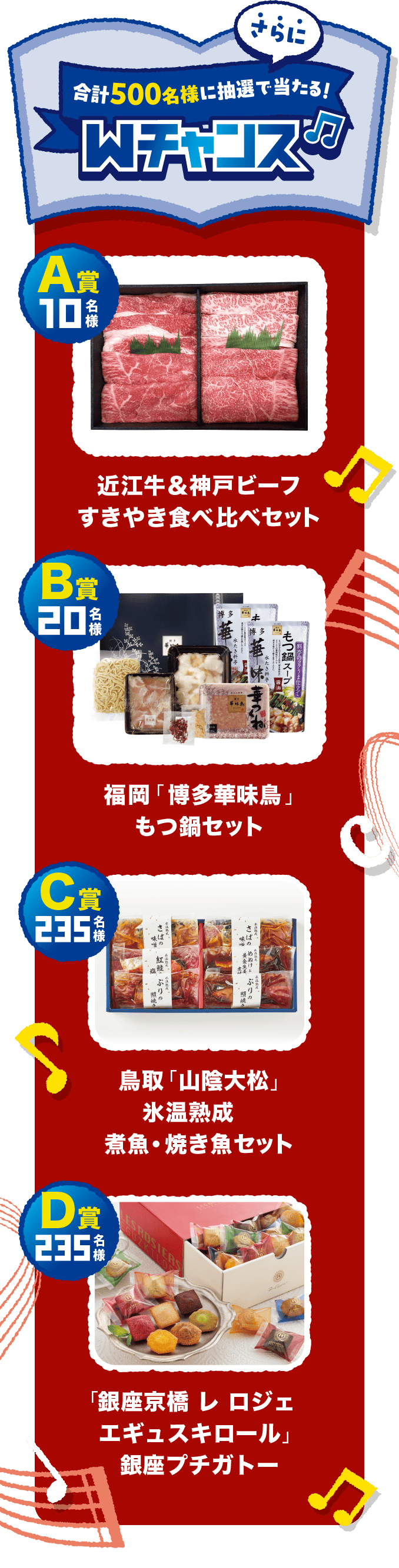 初売りサキドリフェア | 高知ダイハツ販売株式会社